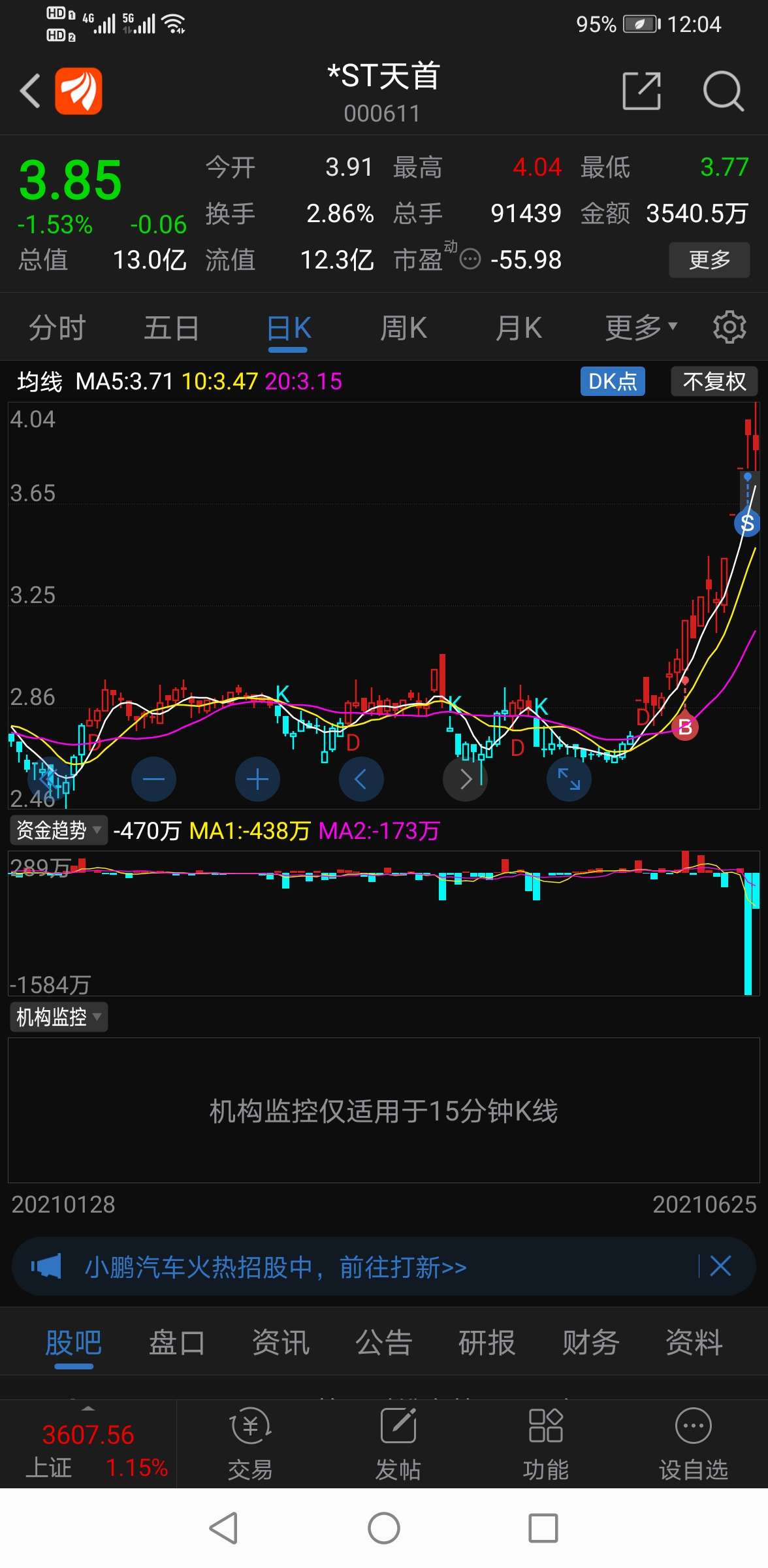 今年的战绩.明年再战_*st德奥(002260)股吧_东方网