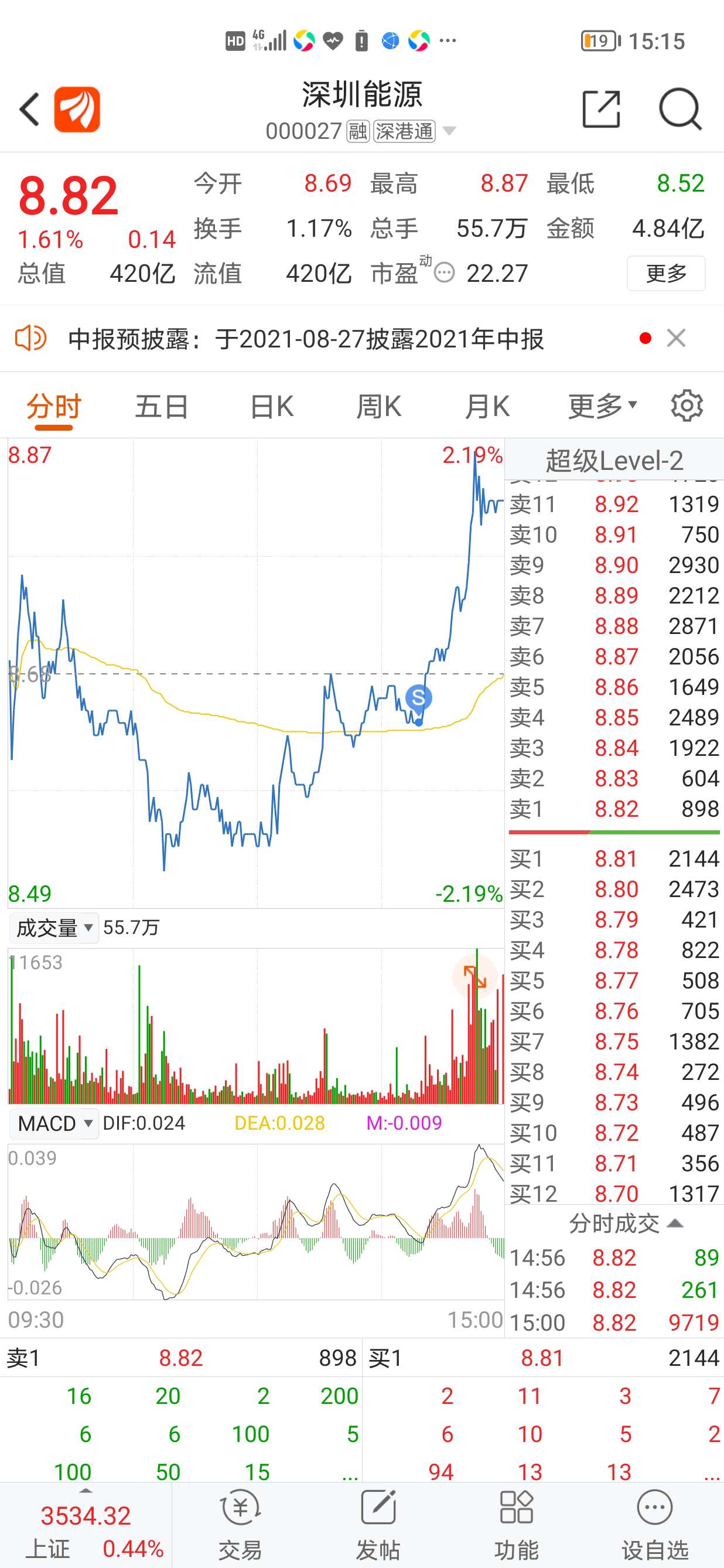 深圳能源(000027)股吧_东方财富网股吧