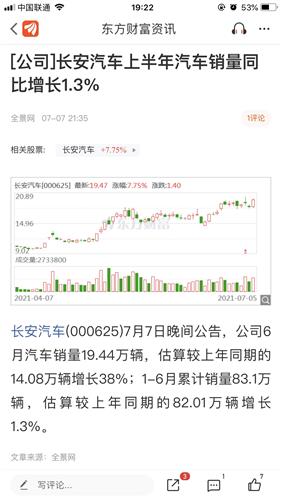 长安汽车(000625)股吧_东方财富网股吧