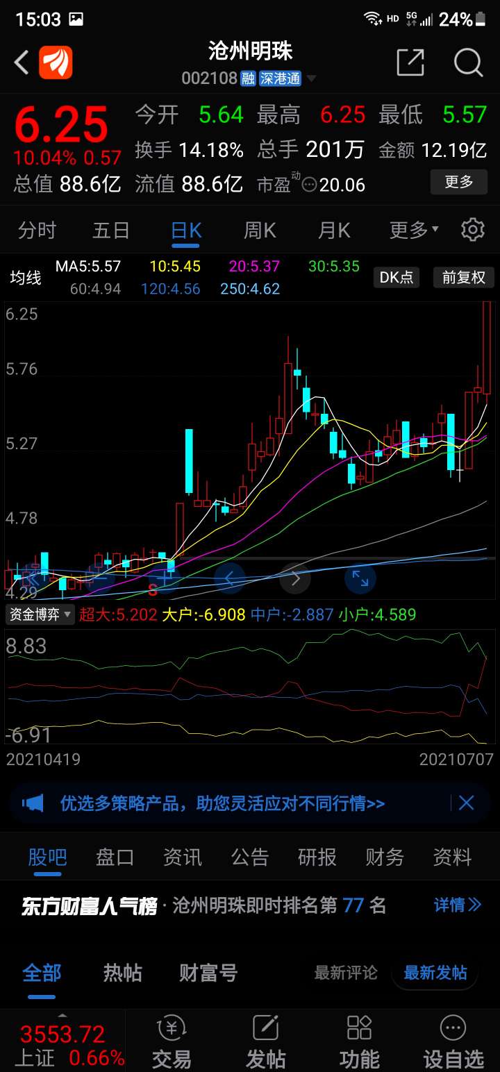 涨停买入的谁_沧州明珠(002108)股吧_东方财富网股吧