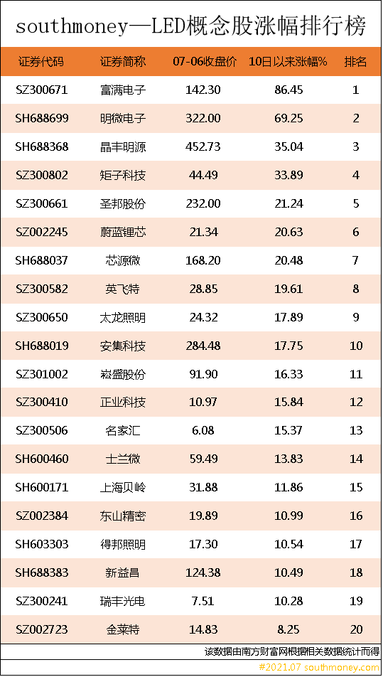 芯片封装公司排名 675137EA1CEA58054F99E6684407F025_w539h952.png
