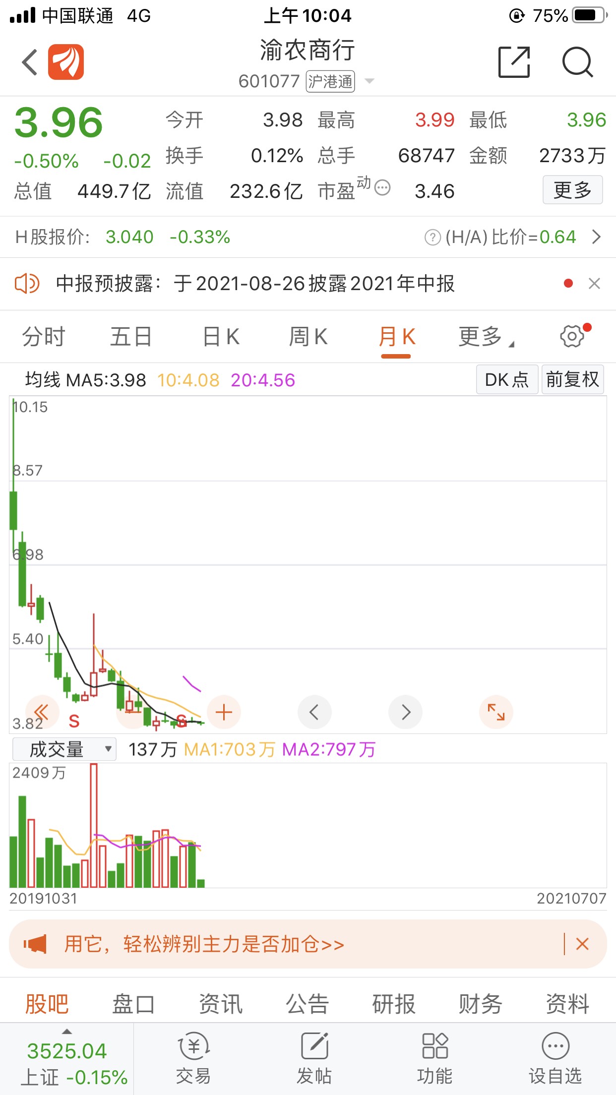 沪农商行 _ 股票行情 _ 东方财富网