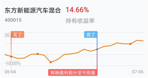 两种方式问人口_反射分为哪两种方式(3)