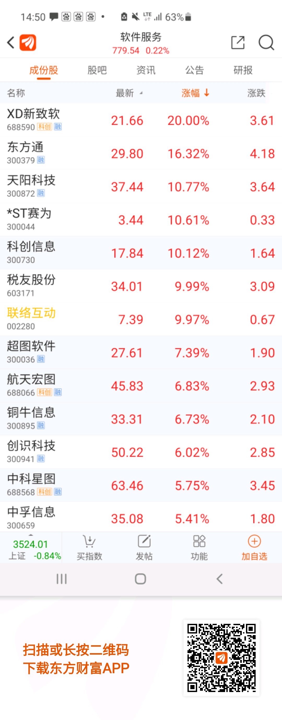 神州数码 22.20 0.37(1.69%) _ 股票行情 _ 东方财富网