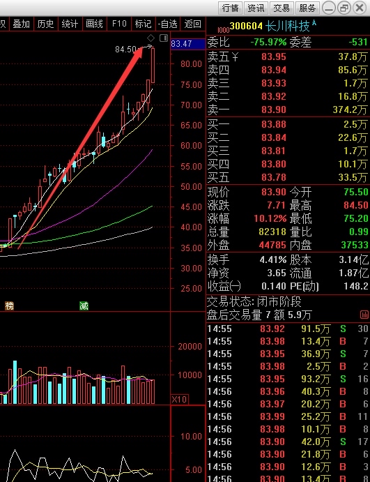 华银电力 3.64 0.33(9.97%) _ 股票行情 _ 东方财富网