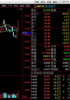 华银电力 3.64 0.33(9.97%) _ 股票行情 _ 东方财富网