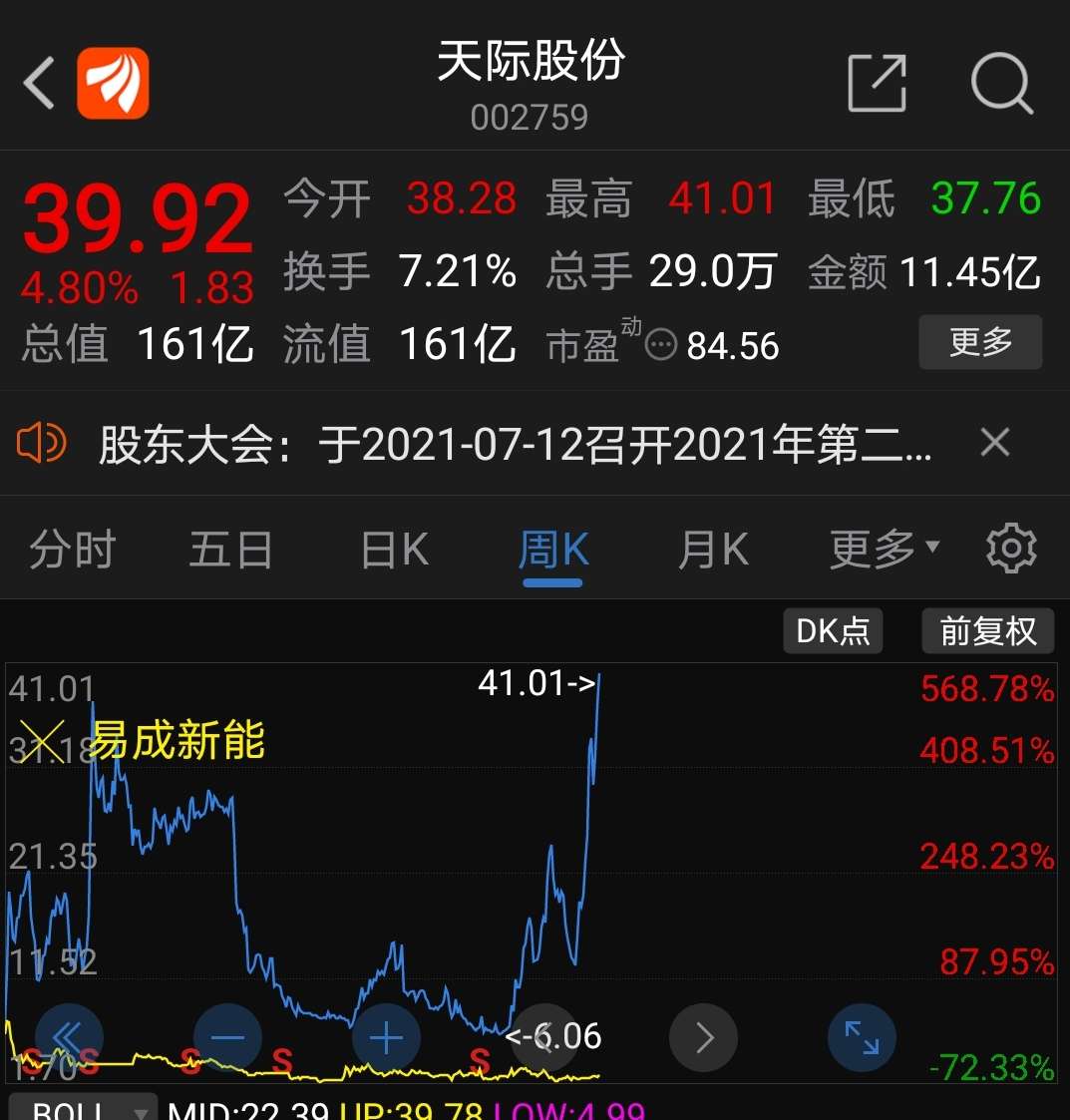 易成新能吧 正文 从易成7.