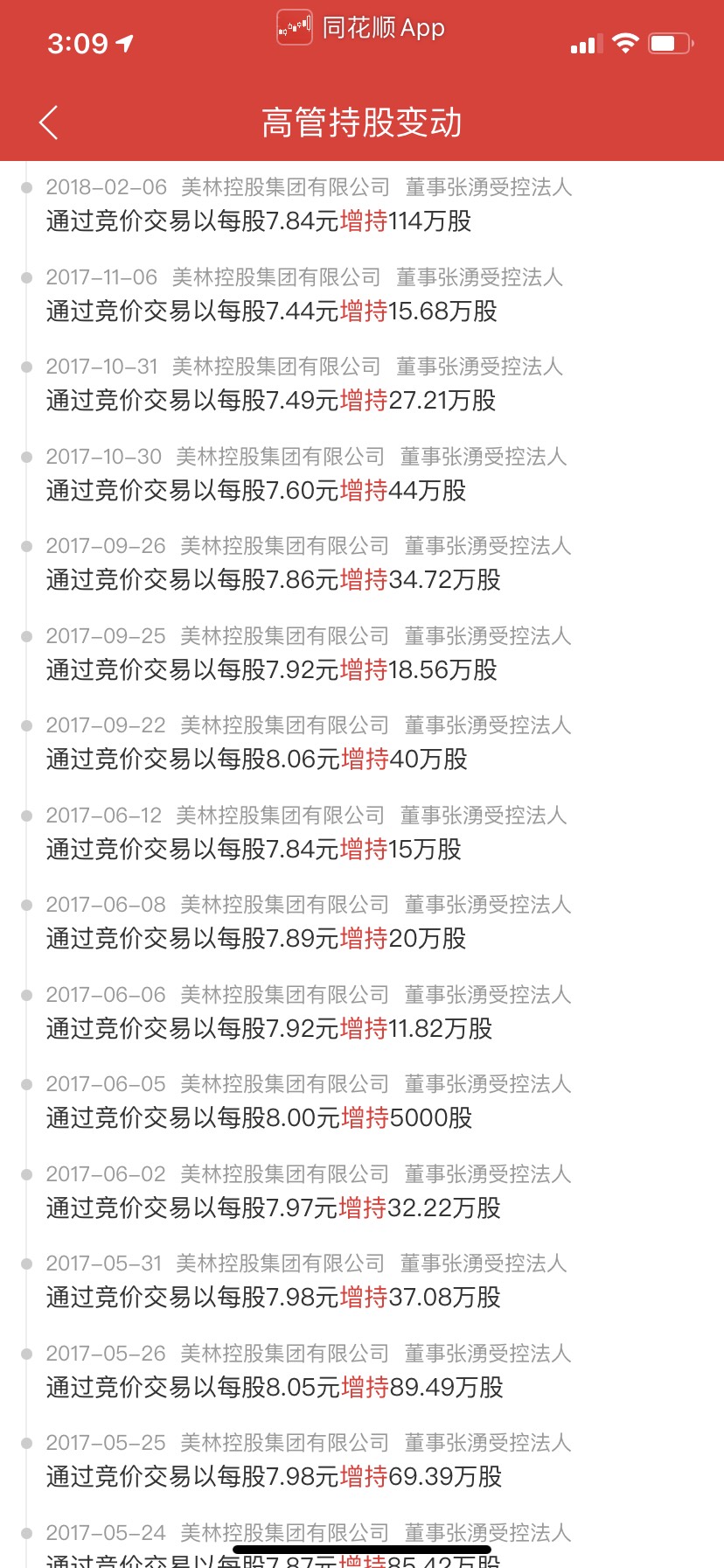 张涌也是个韭菜啊!高买低卖[大笑]_德展健康(000813)