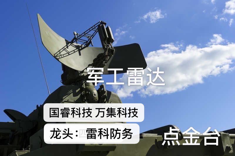 军火供应商龙头60中航沈飞,天和防务,中直股份,联赢激光,雷科防务