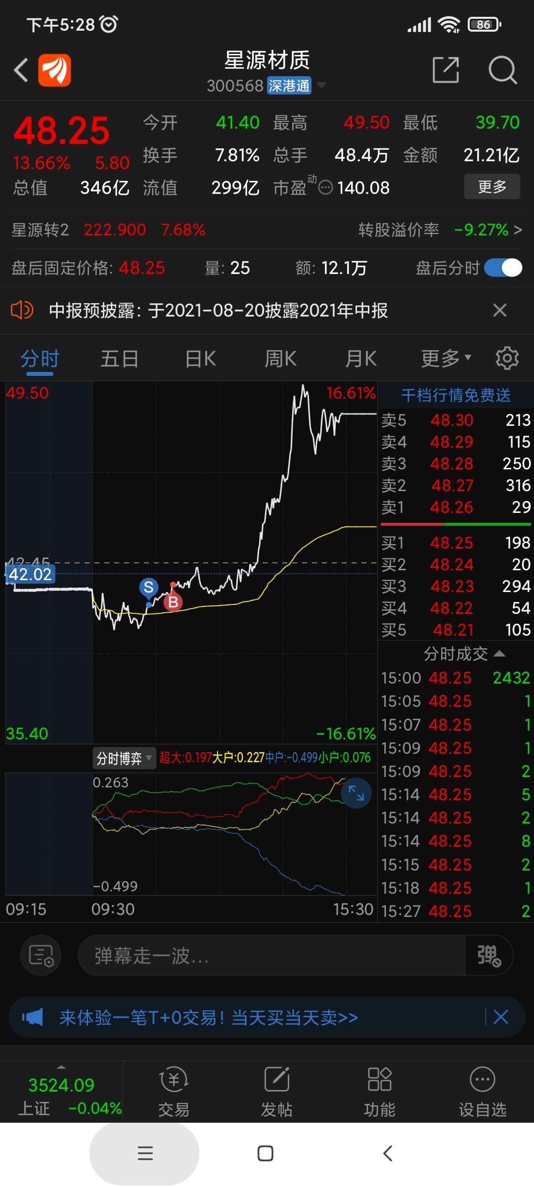 星源材质股票价格_行情_走势图—东方财富网
