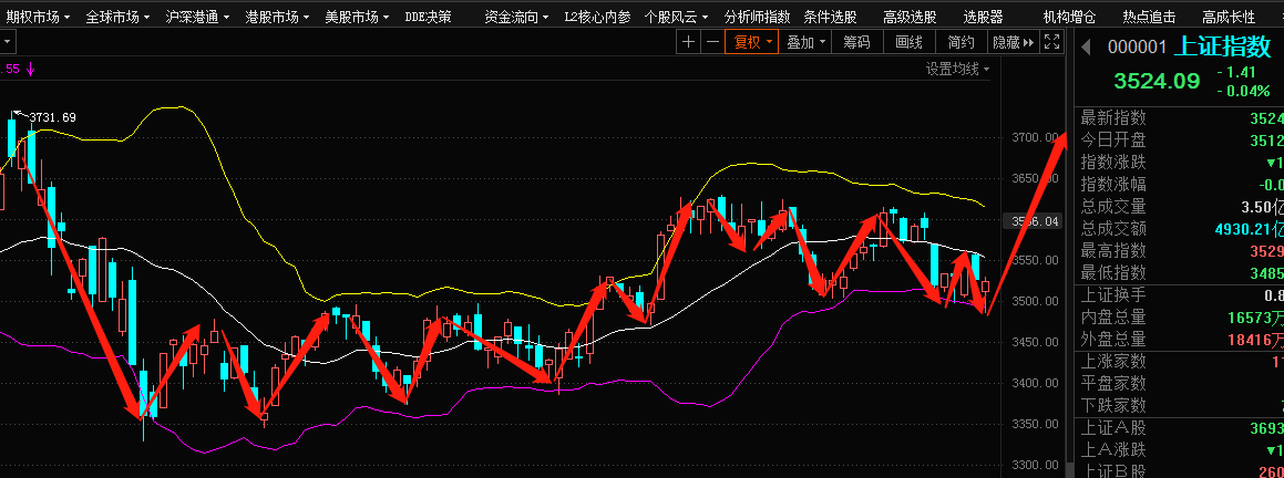 物流etf股票价格_行情_走势图—东方财富网