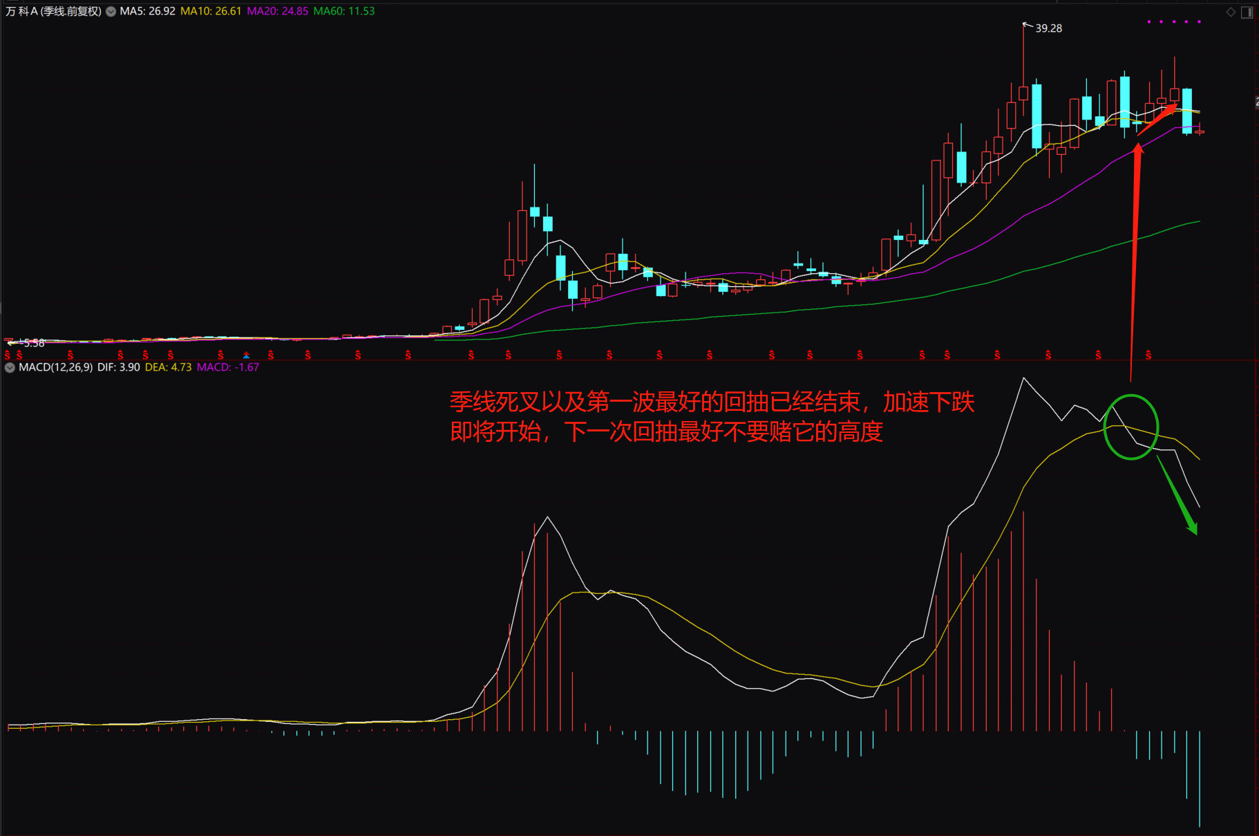 保利地产同理_保利地产(600048)股吧_东方财富网股吧