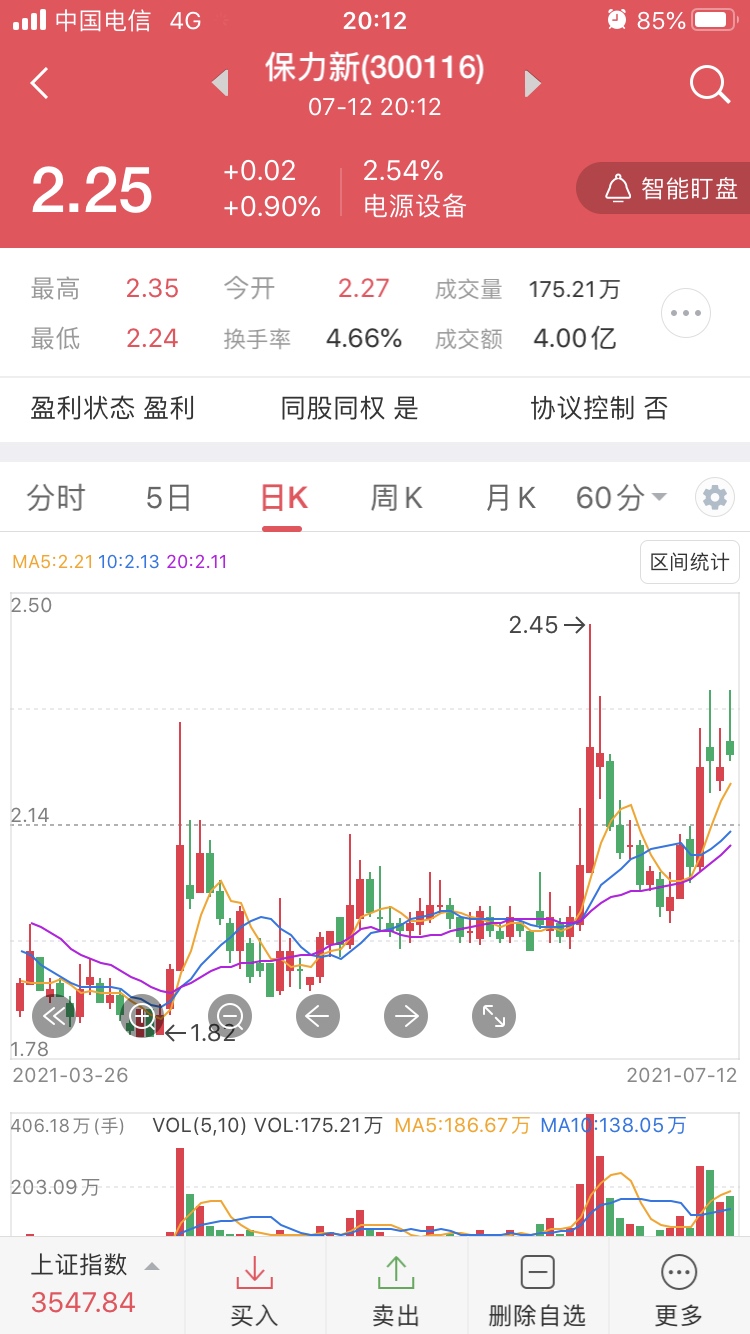 保力新吧 正文波浪黄金分割实战