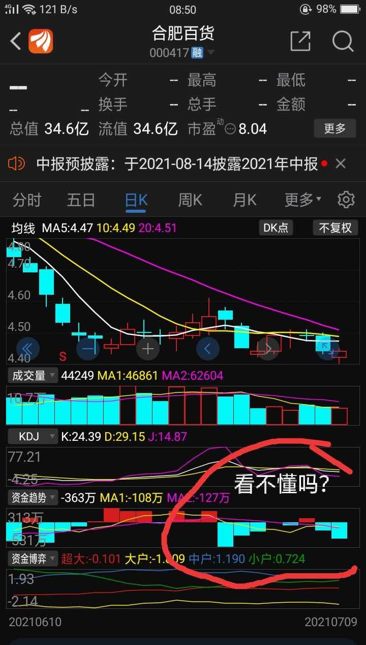 合肥百货吧 正文 民丰黄药师                            民丰黄药师