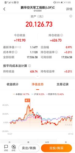 如何赚钱赚最多 3AA63692D228CBCF2982407E99B294EA_w1176h2400.jpg