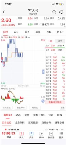 *st天马 2.07 -0.04(-1.90%) _ 股票行情 _ 东方财富网