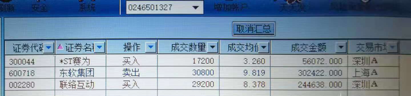 唯一,可能超越茅台的股票!