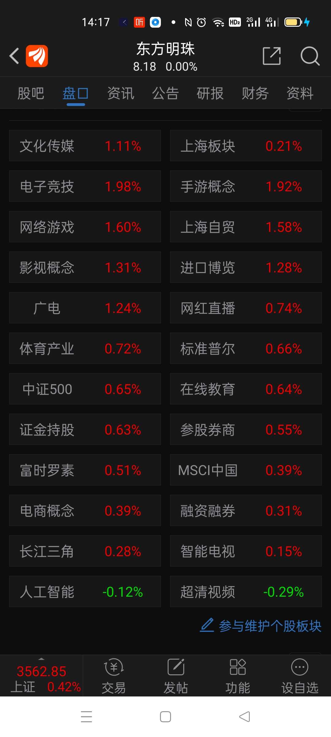 东方明珠股票价格_行情_走势图—东方财富网