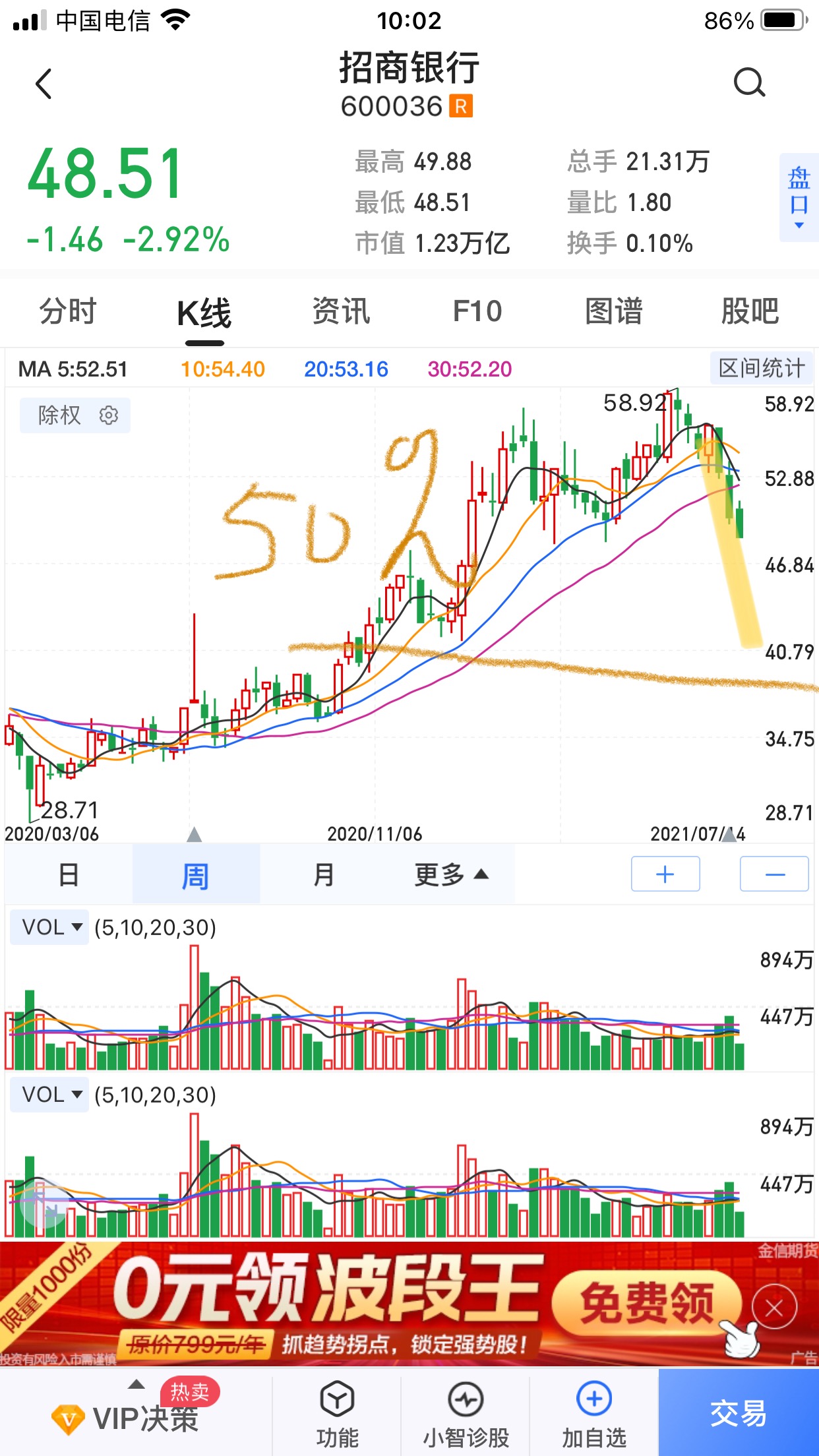 指数吧>2021-07-14 10:06:15吉米米4530上半年涨幅超过100%的股票,8