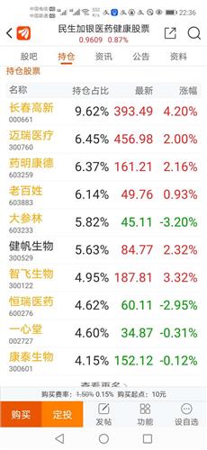 利息是怎么算的按百分之几算 46BE222A5F930B7A391FBB0CE3248E1D_w720h1560.jpg