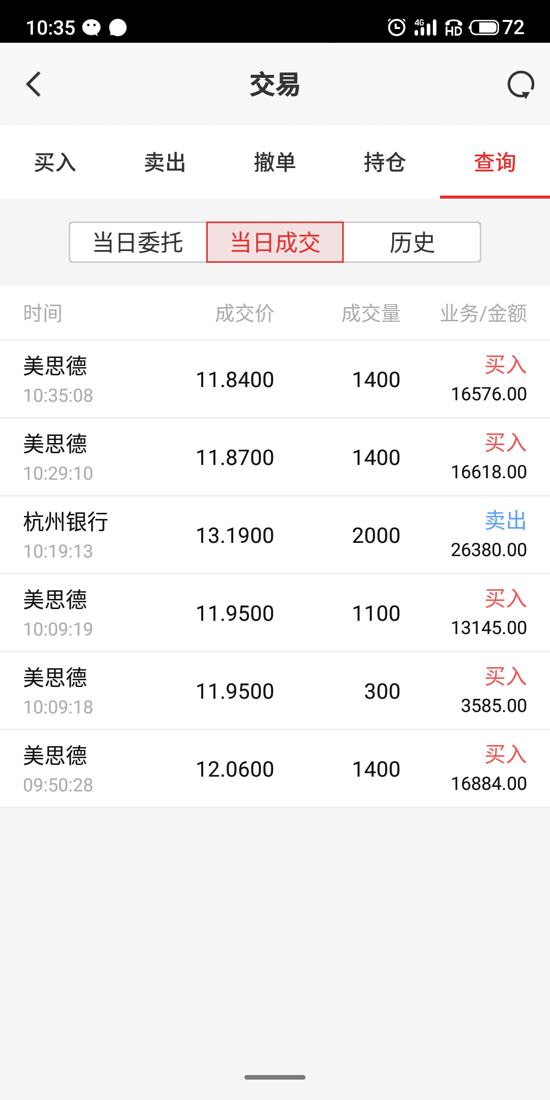 我已经尽力了
