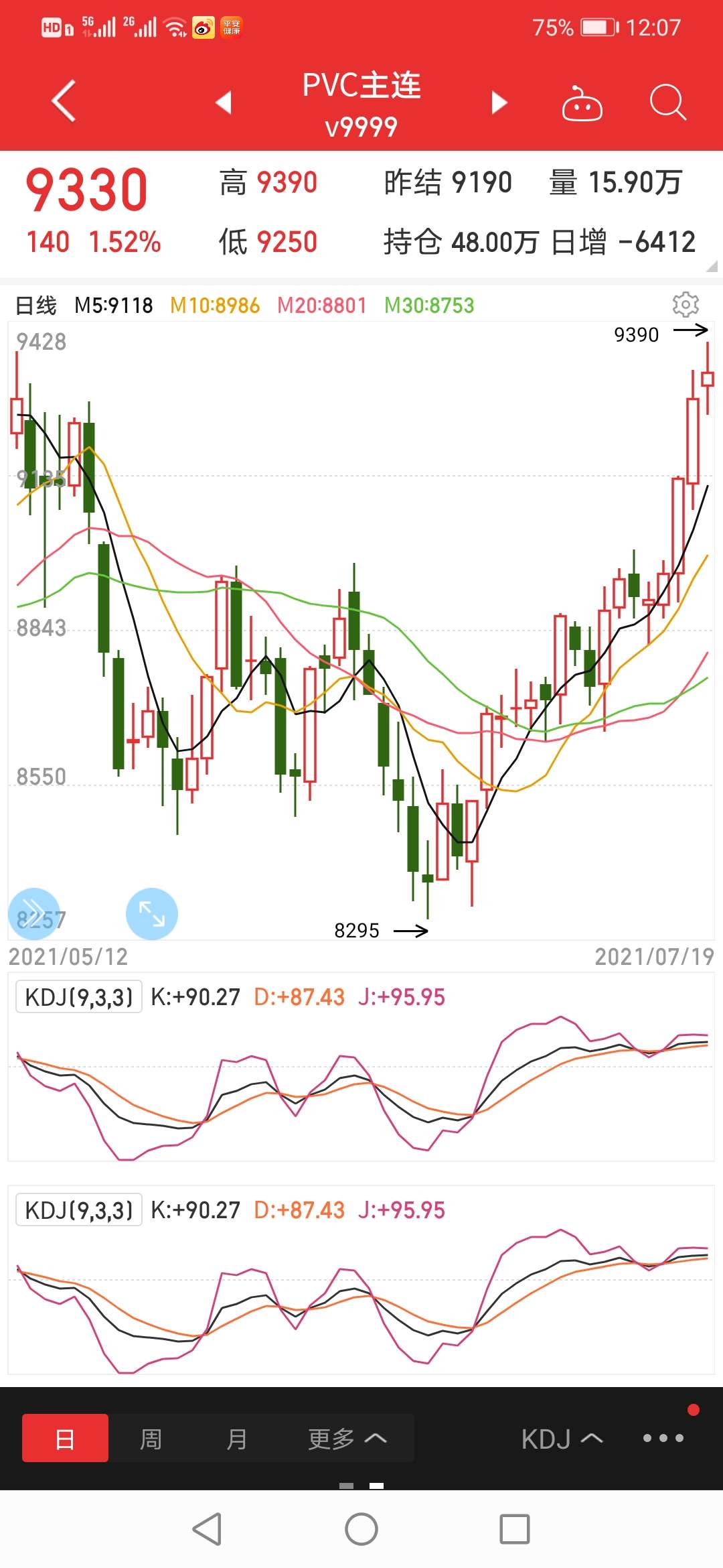 新疆天业:融资余额4.71亿元,创历史新高(07-16)