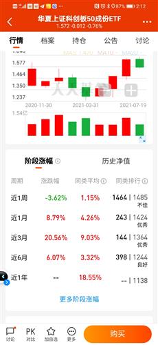 同类排名_同类色的画