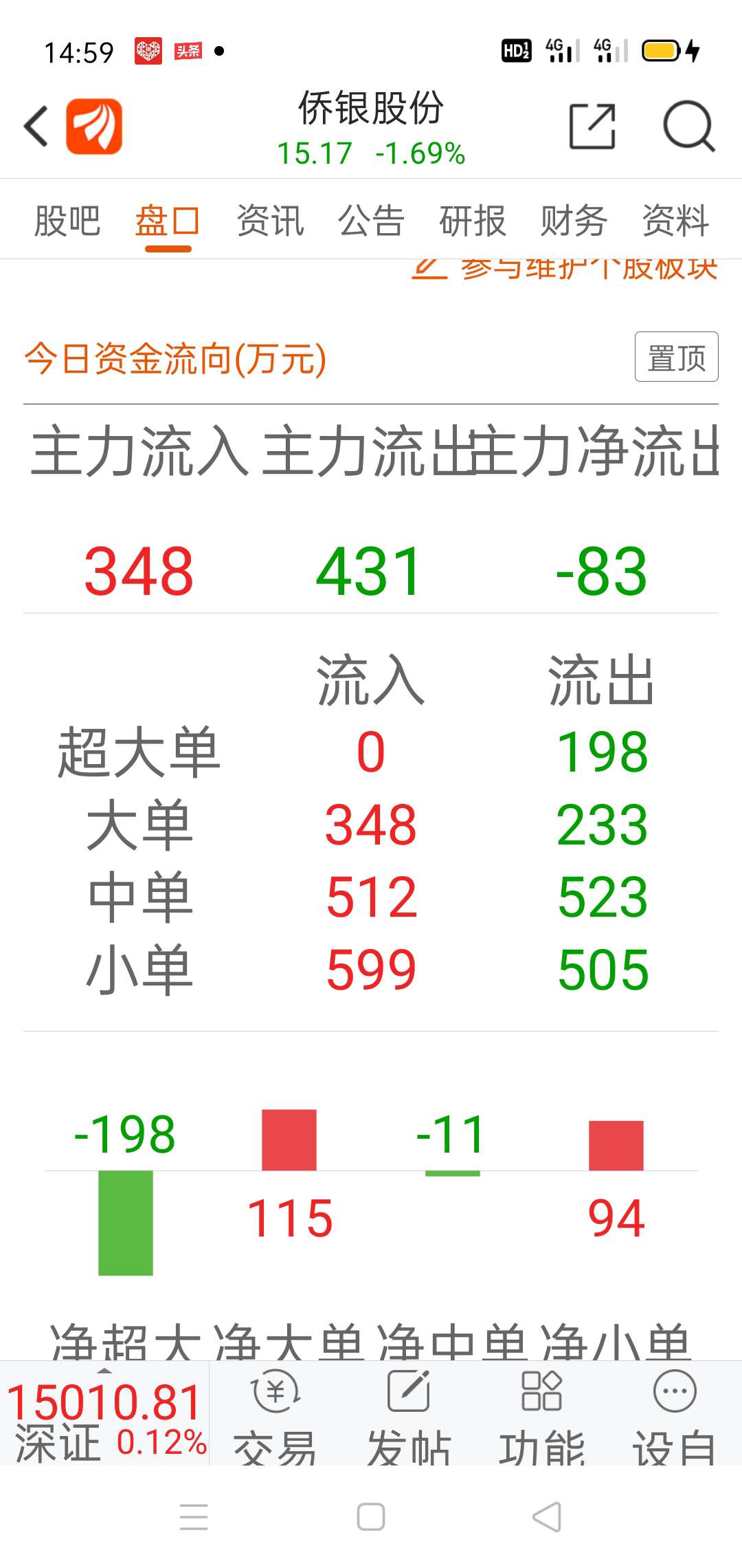 侨银股份股票价格_行情_走势图—东方财富网