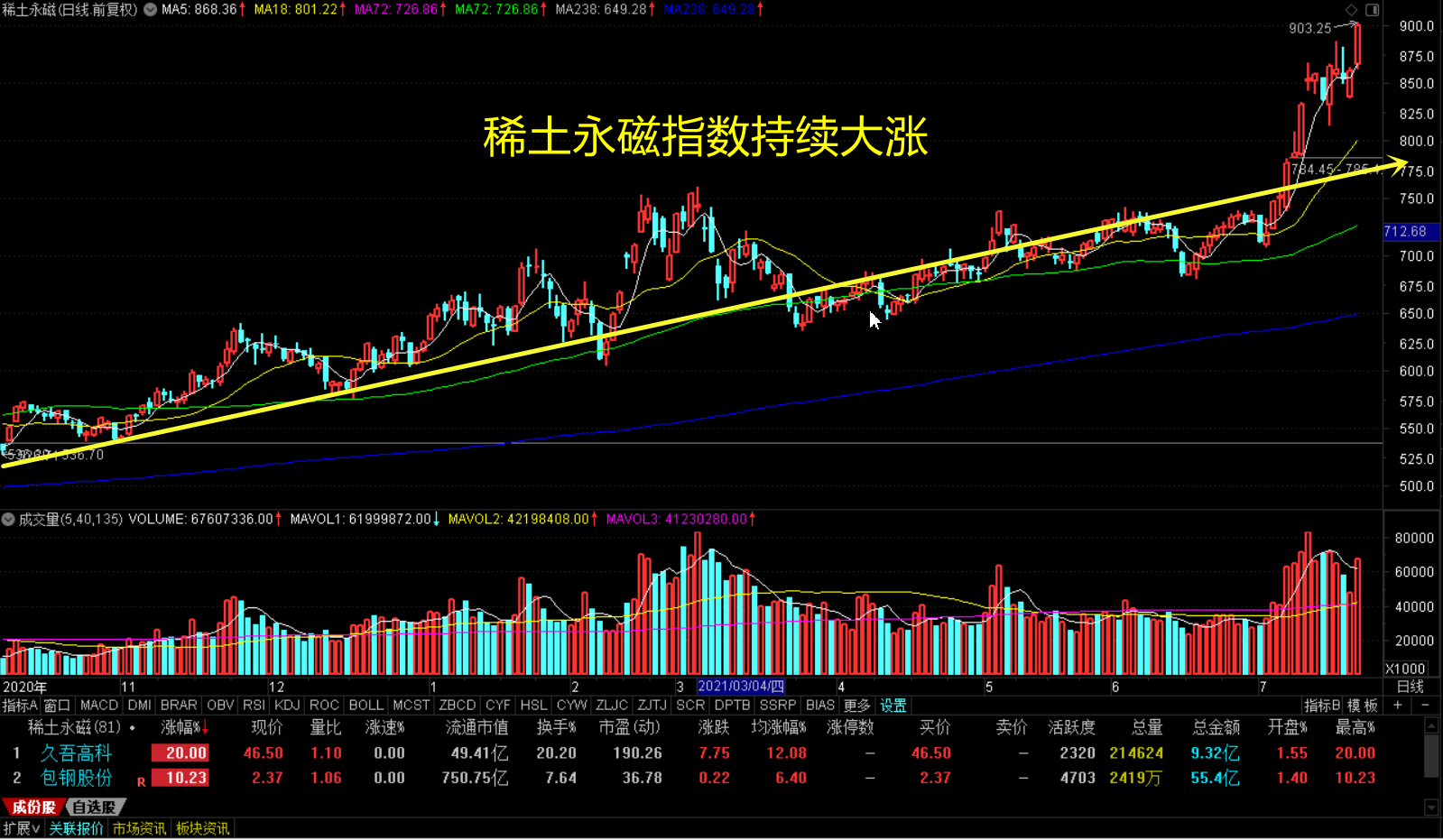 BE202D9AE890227B4A07C71A479623D5_w1599h931.png