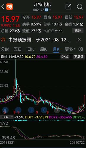 江特电机吧(002176.sz) 正文