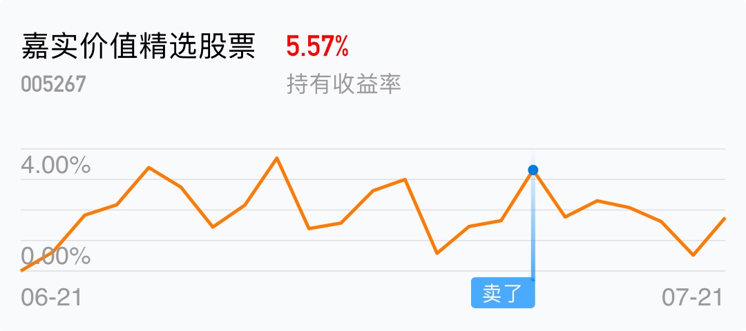 东方财富股票最高价 C17C32DB7D6251517151A87106AE06F0_w1080h480.jpg
