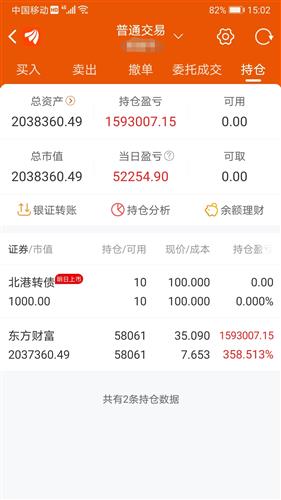 东方财富这只股票适合以投资的心态长线持有,因为对它