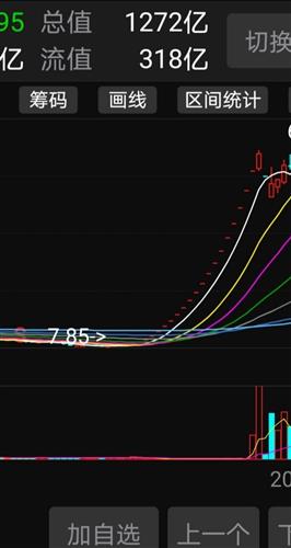 金自天正 9.09 -0.09(-0.98%) _ 股票行情 _ 东方财富