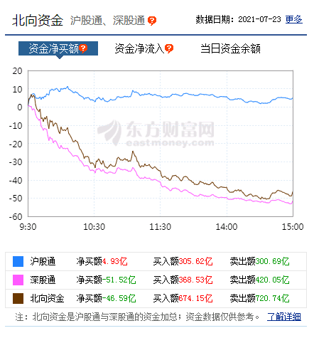 湾区etf股票价格_行情_走势图—东方财富网