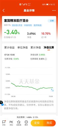 芯片半导体基金买哪个 718F9D3B5CA3DD431433B6458A25899A_w1080h2340.jpg