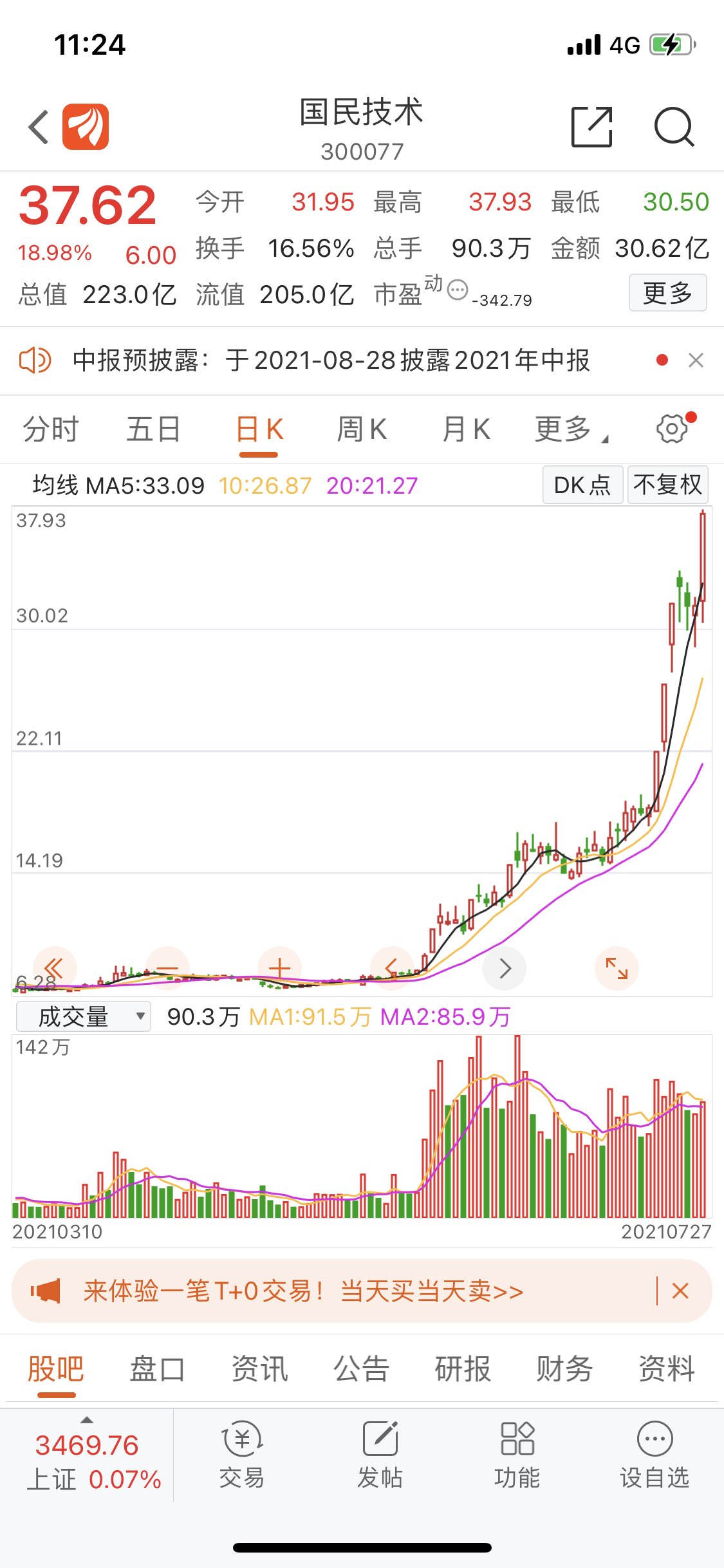 宜通世纪(300310)股吧_东方财富网股吧