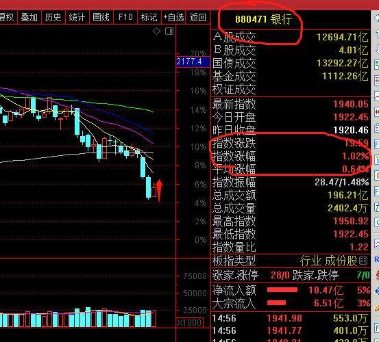 重庆1702 _ 股票行情 _ 东方财富网