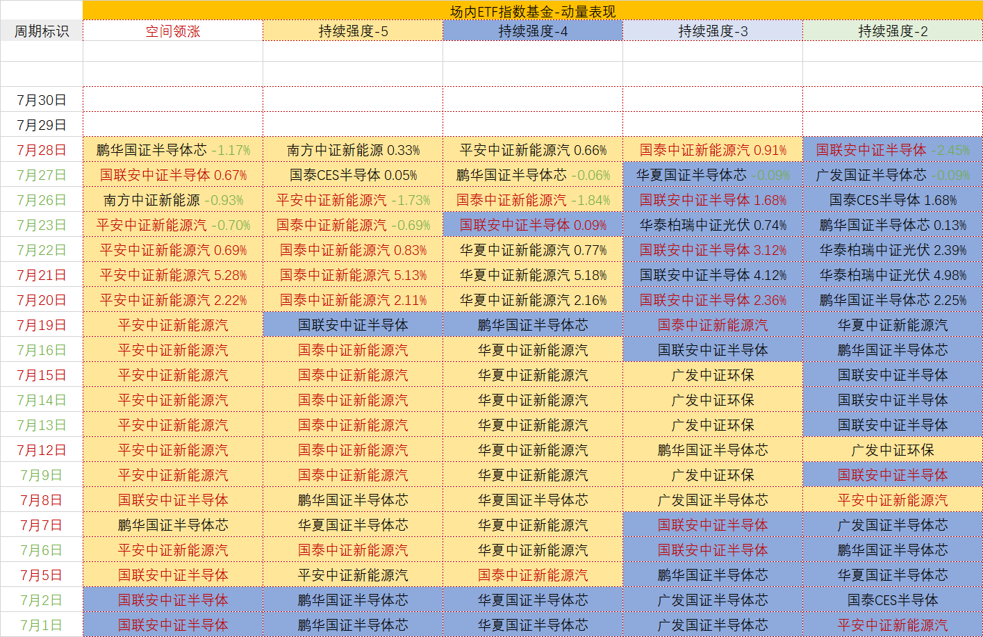 330EE25FE7CD47C35839C31DD2189B54_w1415h917.png