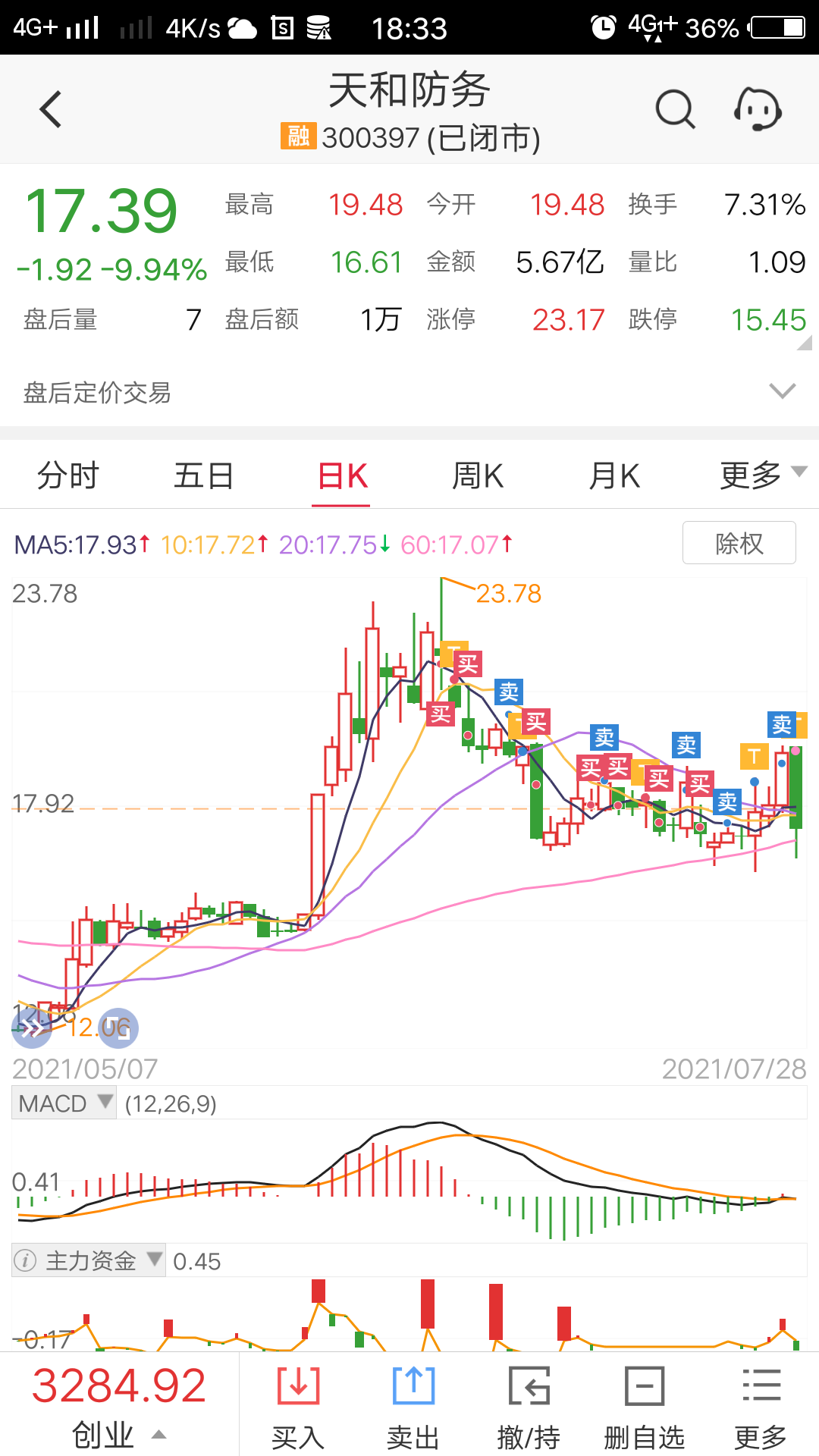 立贴为证._天和防务(300397)股吧_网