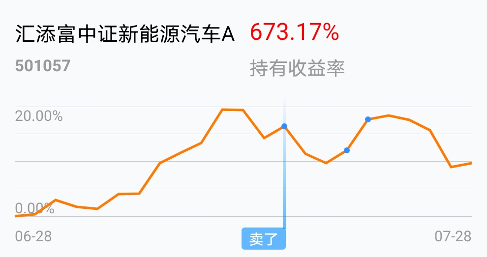 还行吧