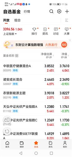 早知道满仓干了