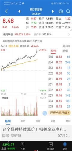 和辉光电-u 3.67 0.01(0.27%) _ 股票行情 _ 东方财富