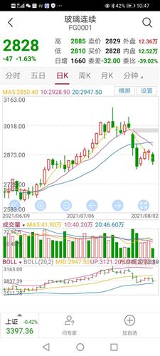 金晶科技股票价格_行情_走势图—东方财富网