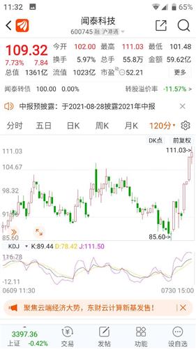 闻泰科技股票价格_行情_走势图—东方财富网