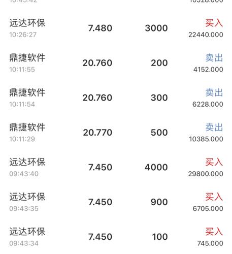 16个点的鼎捷软件放飞.