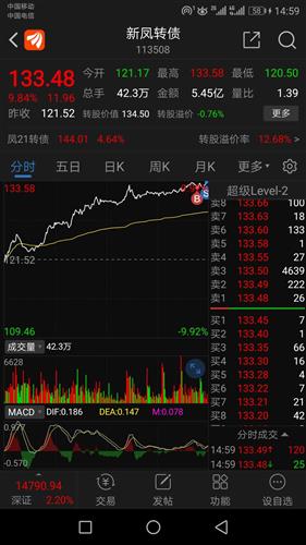 新凤转债股票价格_行情_走势图—东方财富网