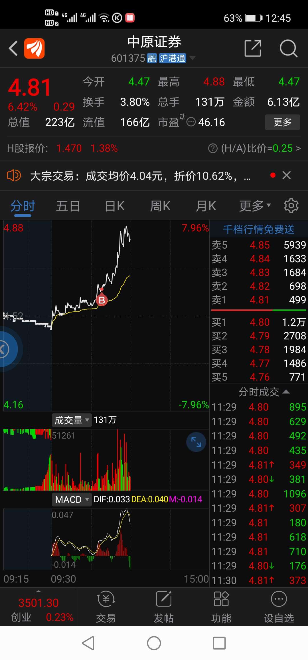 开干