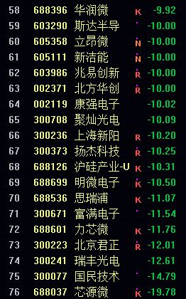 和弦怎么转换的快一点 A3944B2DC5BF108730BD47F47F9B33DE_w262h420.jpg