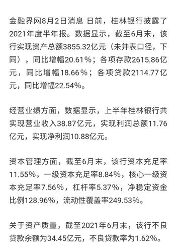 桂林银行想上市，一直没上成