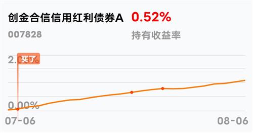 东方财富股票分红多少哪里看 9052528CA3CE2D413052AD818EB10D50_w990h522.jpg